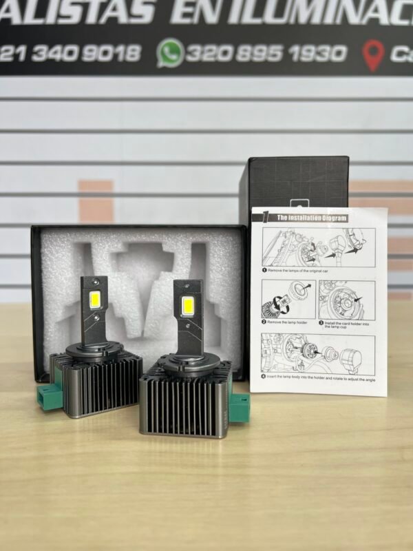 Bombillos LED CA4 para Farolas de Lupa con Xenón (HID) – 30000 Lumen